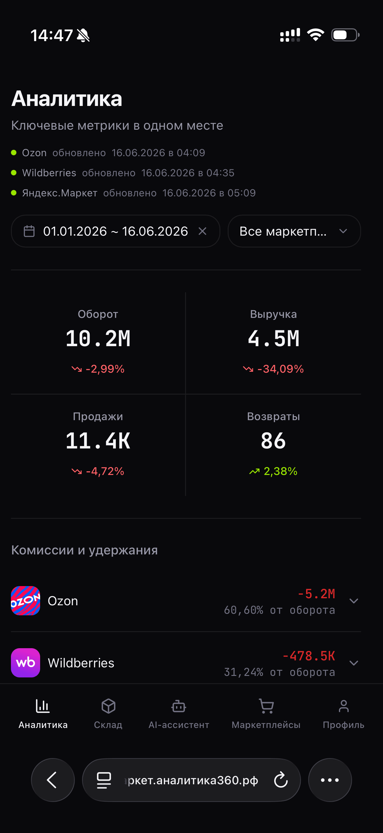 Мобильная аналитика продаж, тёмная тема