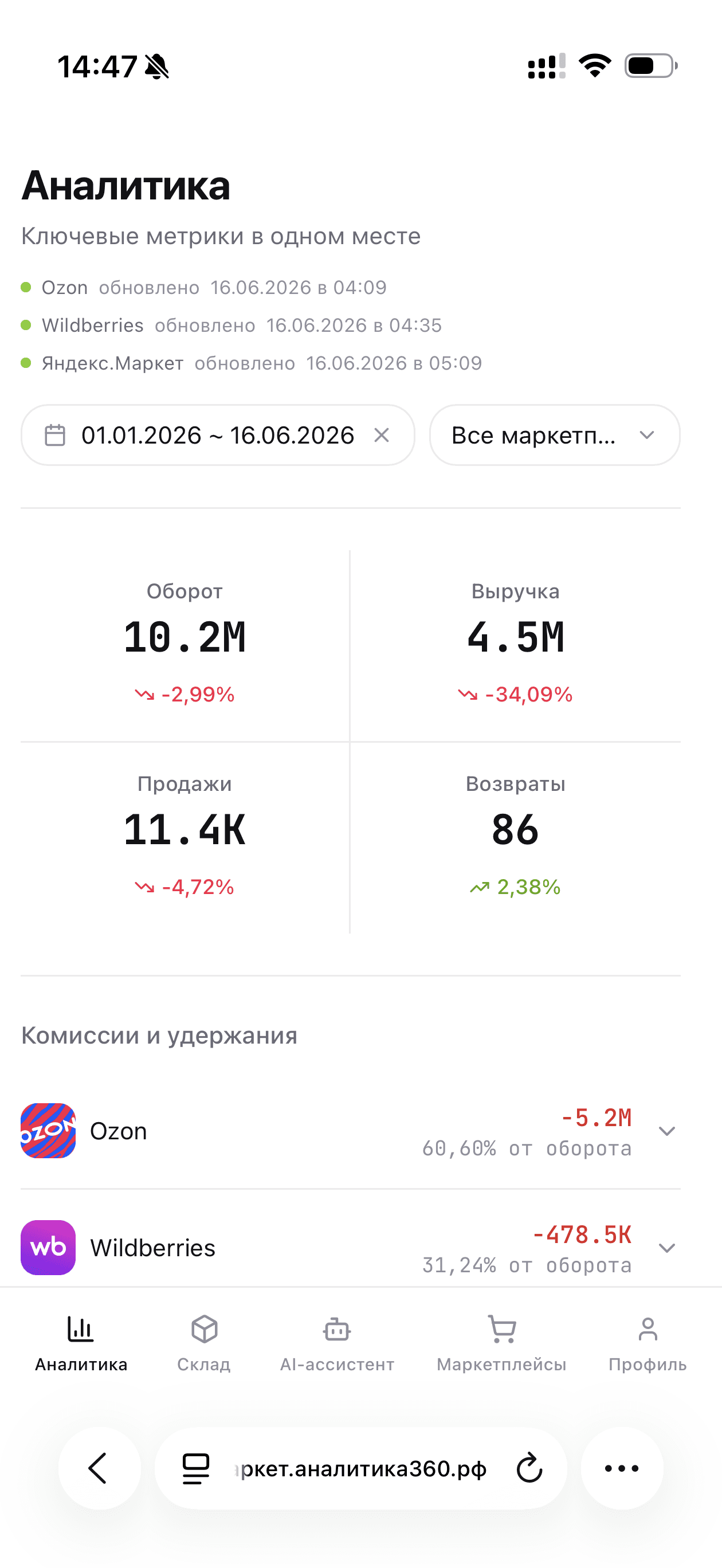 Мобильная аналитика продаж — сводка выручки и оборота