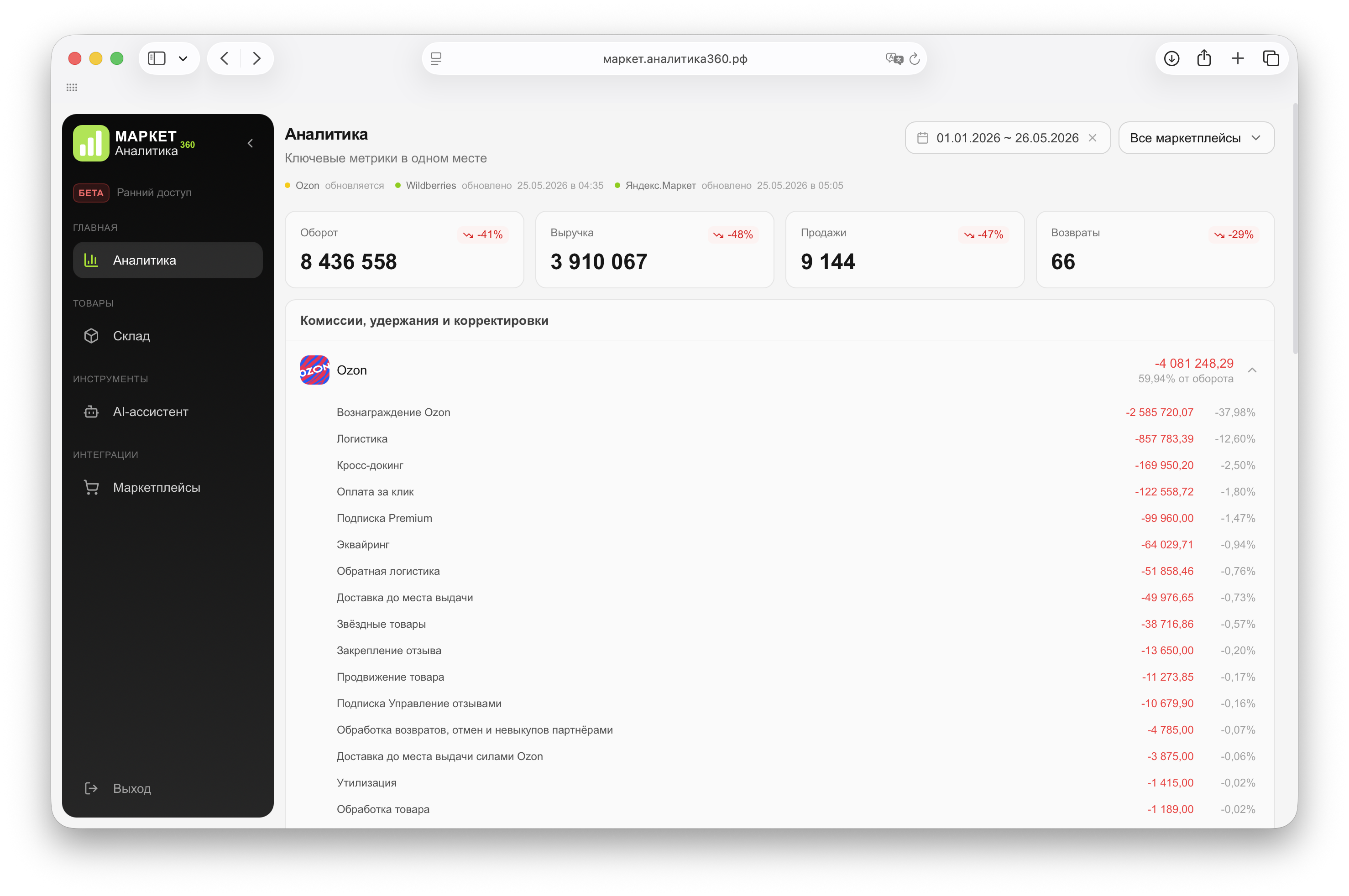 Скриншот аналитики Маркет Аналитика 360