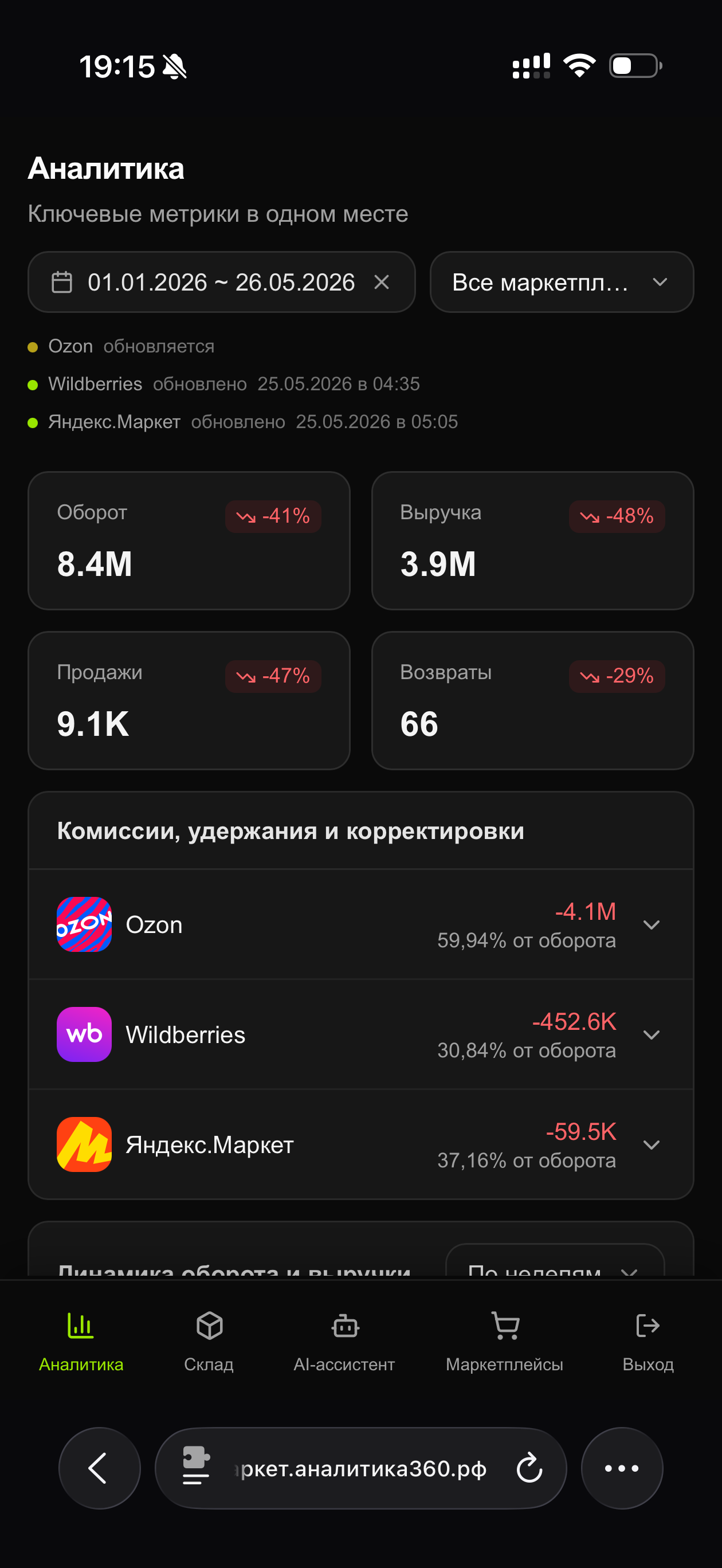 Аналитика на мобильном