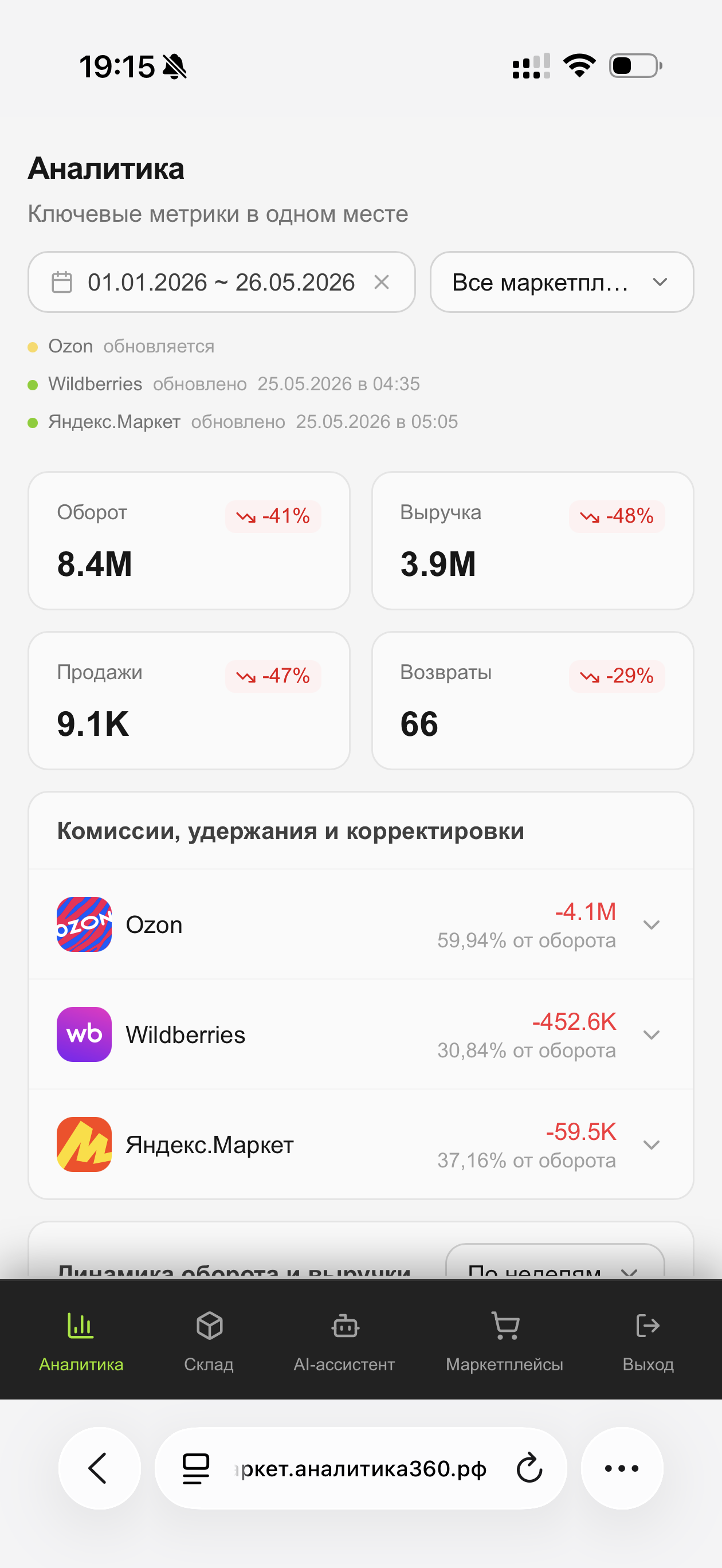 Аналитика на мобильном